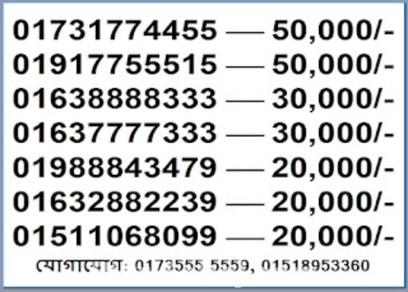 VIP SIM Number Premium & Attractive Mobile Numbers for Sale